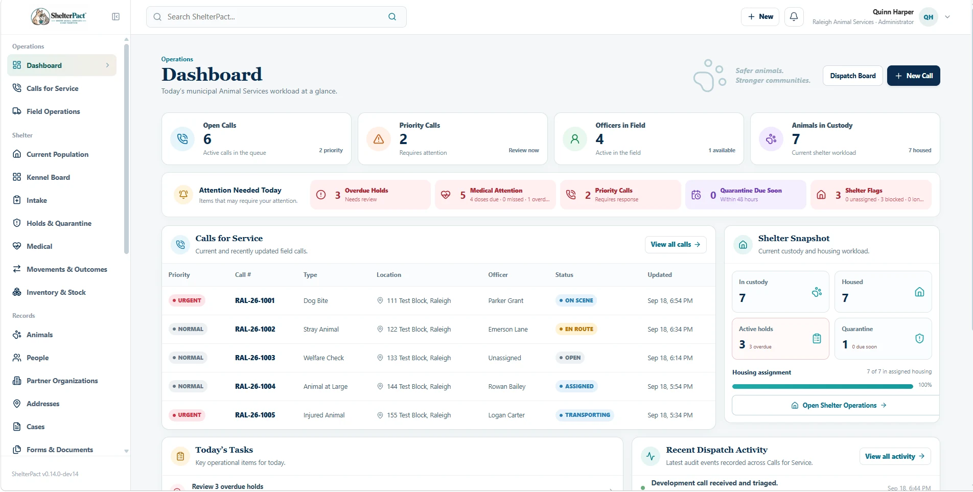 ShelterPact dashboard showing calls for service, field officers, shelter workload, holds, tasks, and dispatch activity