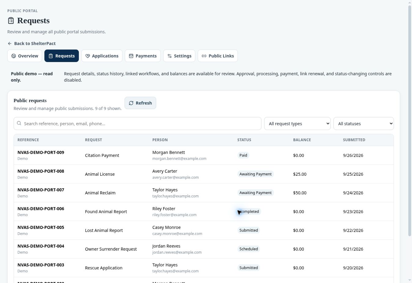 Requests exposes review filters while the shared demo restricts processing.