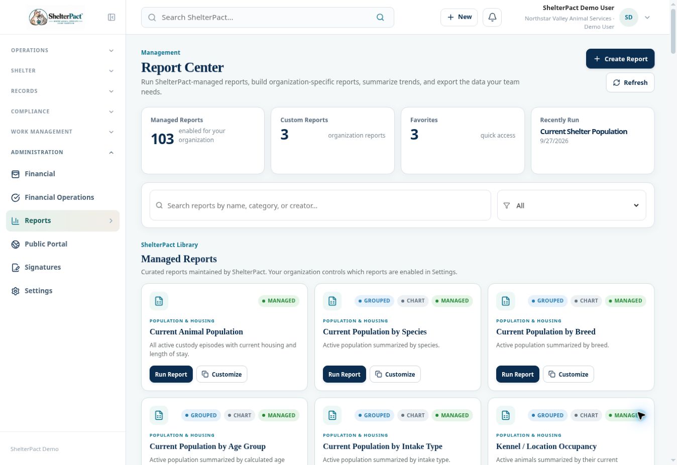Report Center organizes managed, standard, and organization custom reports.